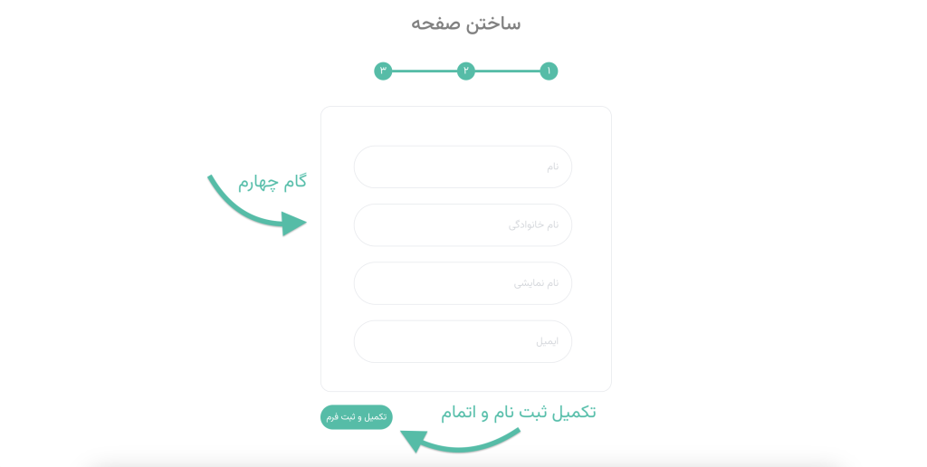 ساختن درگاه حمایت مالی و لینک دونیت رایگان